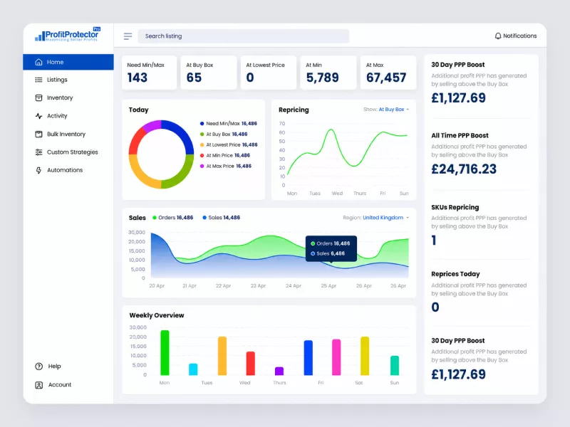 ProfitProtectorPro inventory management system