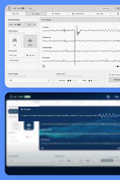i-BrainTech platform core architecture