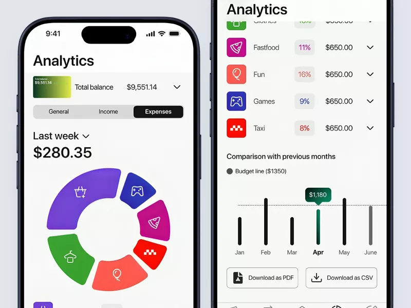 Finanless smart digital wallet and payments