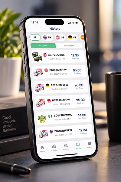 BuyBotGo order processing and fulfillment