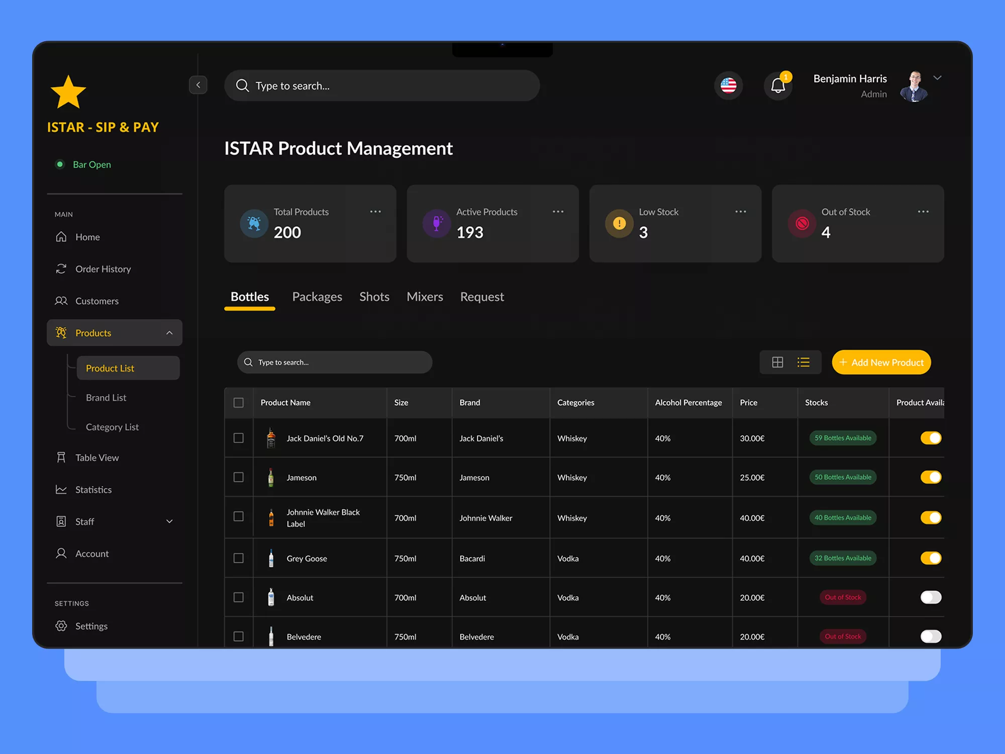 Sip&Pay super admin portal